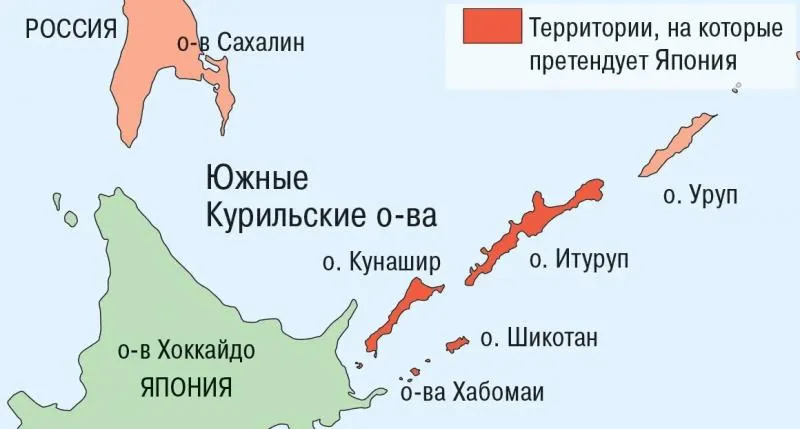Le politologue Makarenko : la Russie prête à signer des traités de paix, mais pas à perdre un centimètre de son territoire